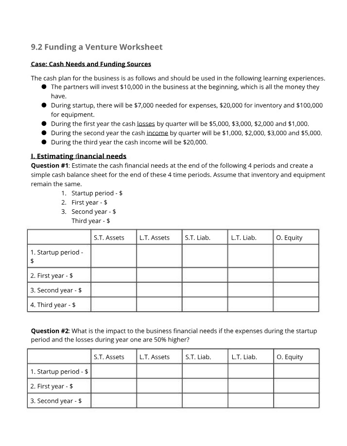Worksheet for Funding a Venture