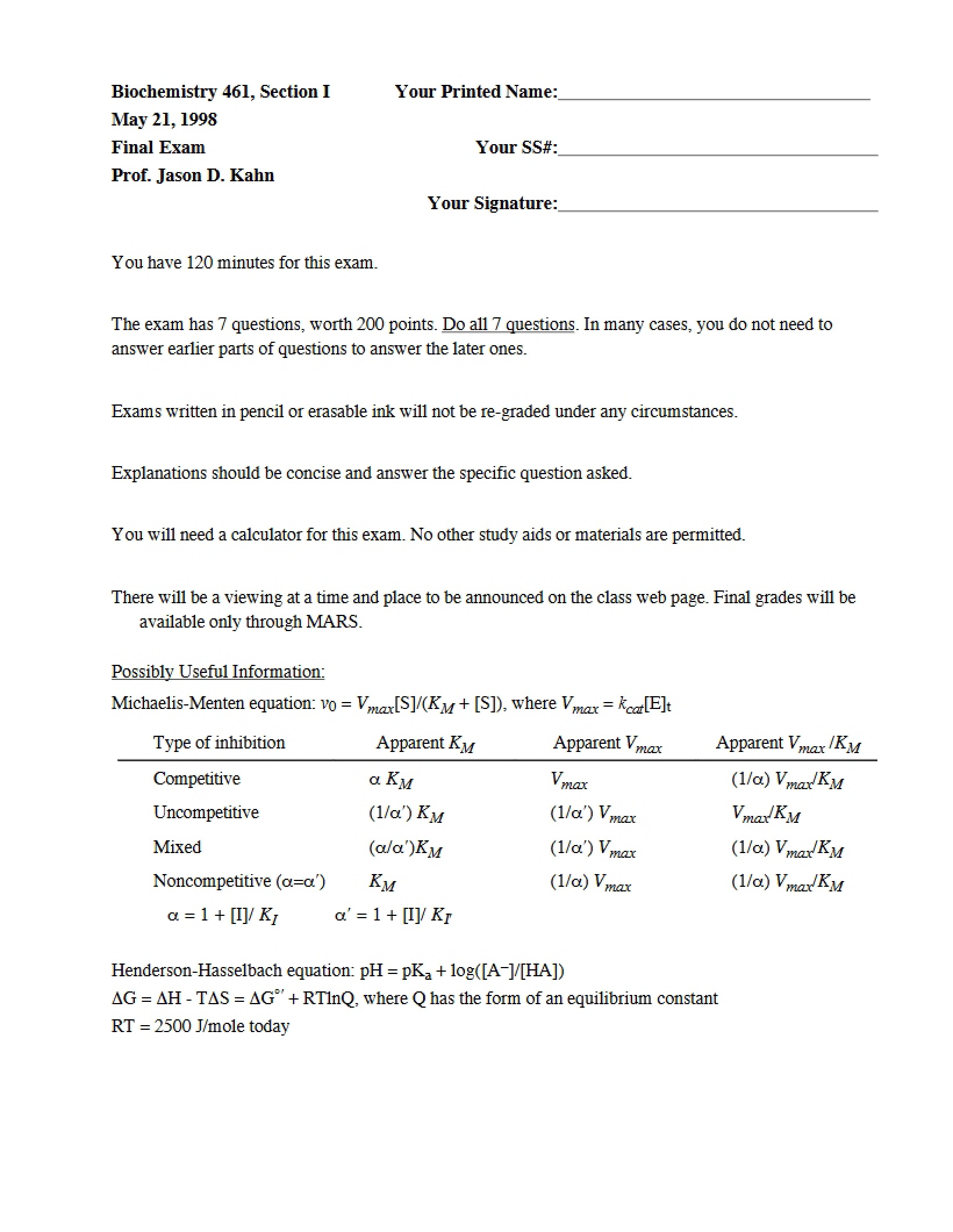 Examination Final
