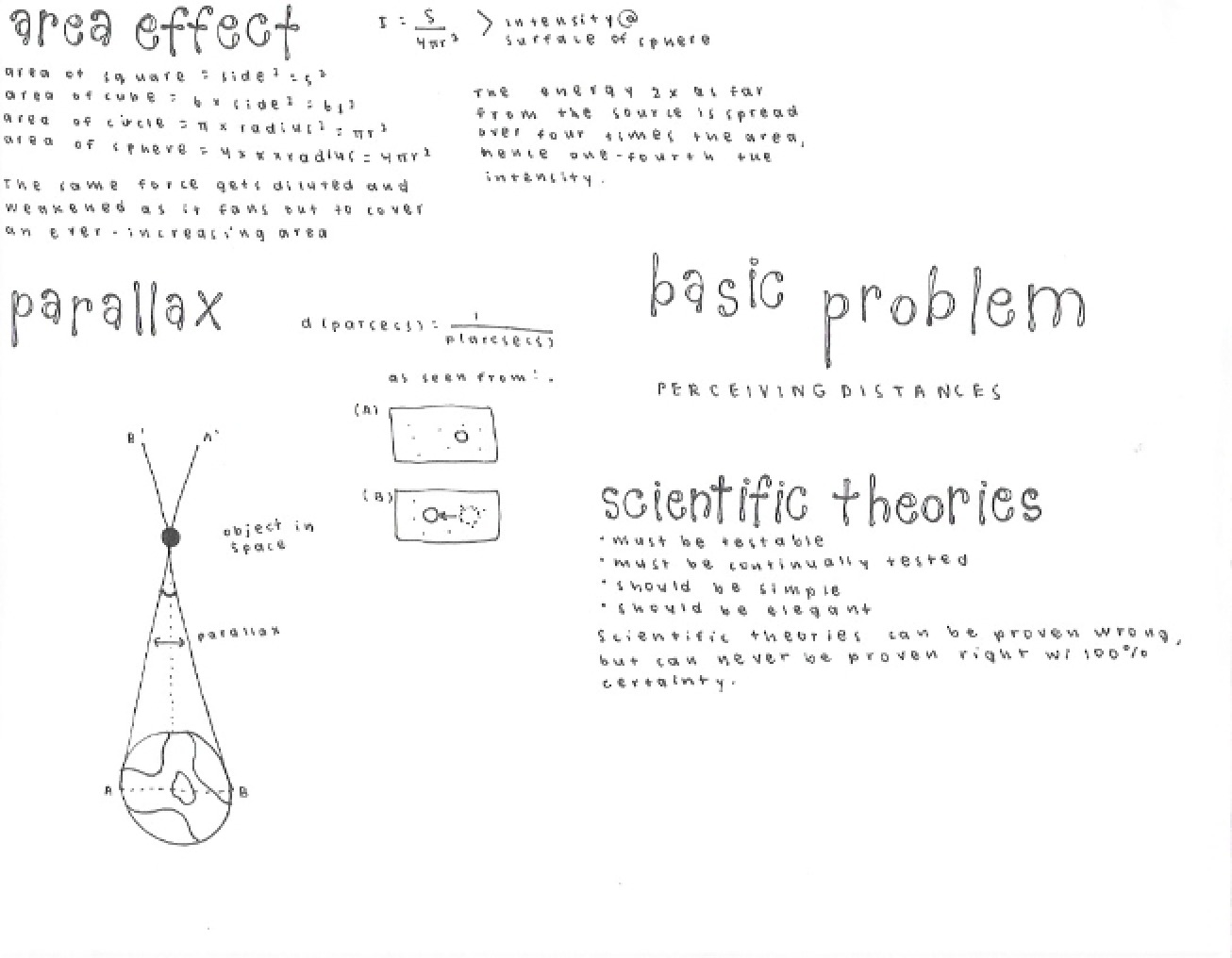 Astronomy Notes