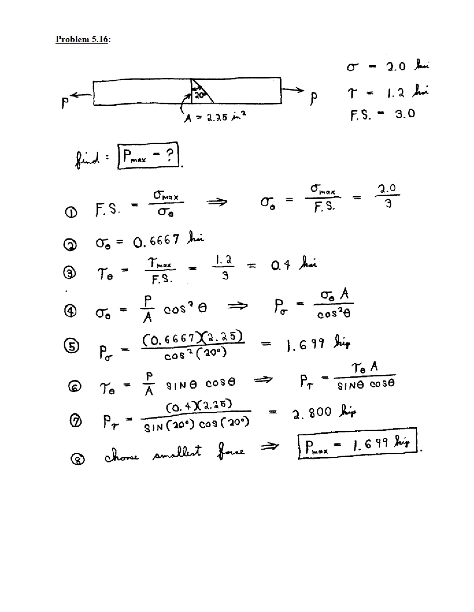 Additional Practice Problems