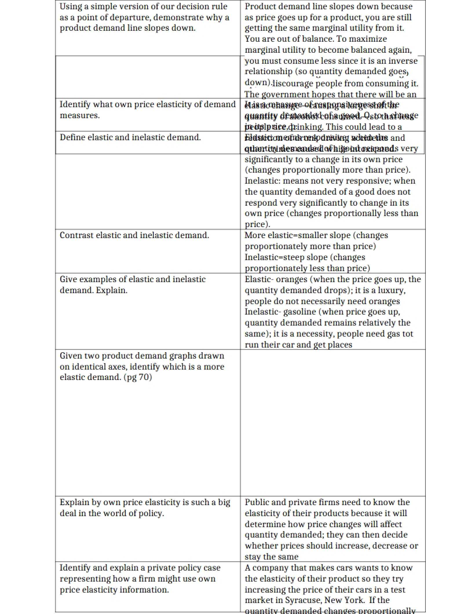 ECN 203 Course Notes