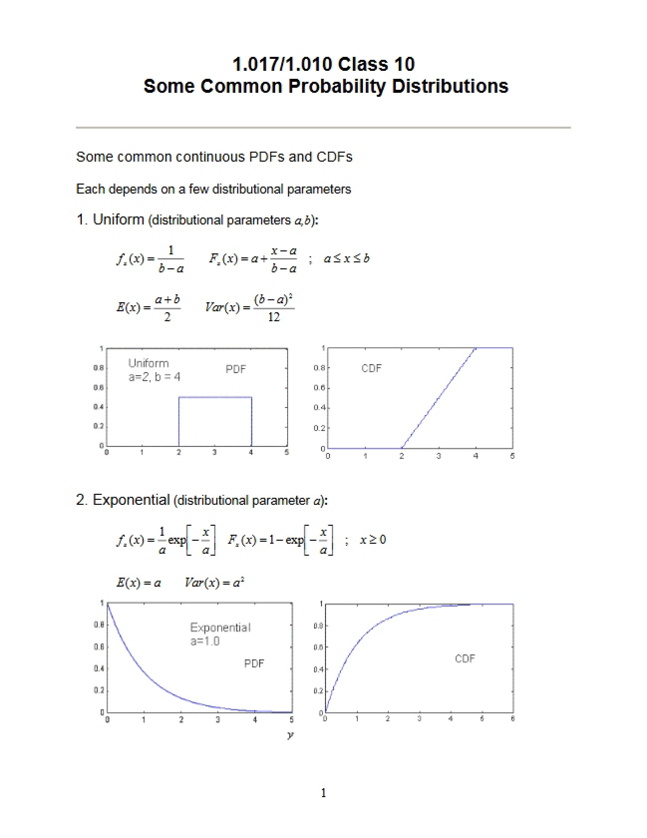 Probability Distributions: Common Types