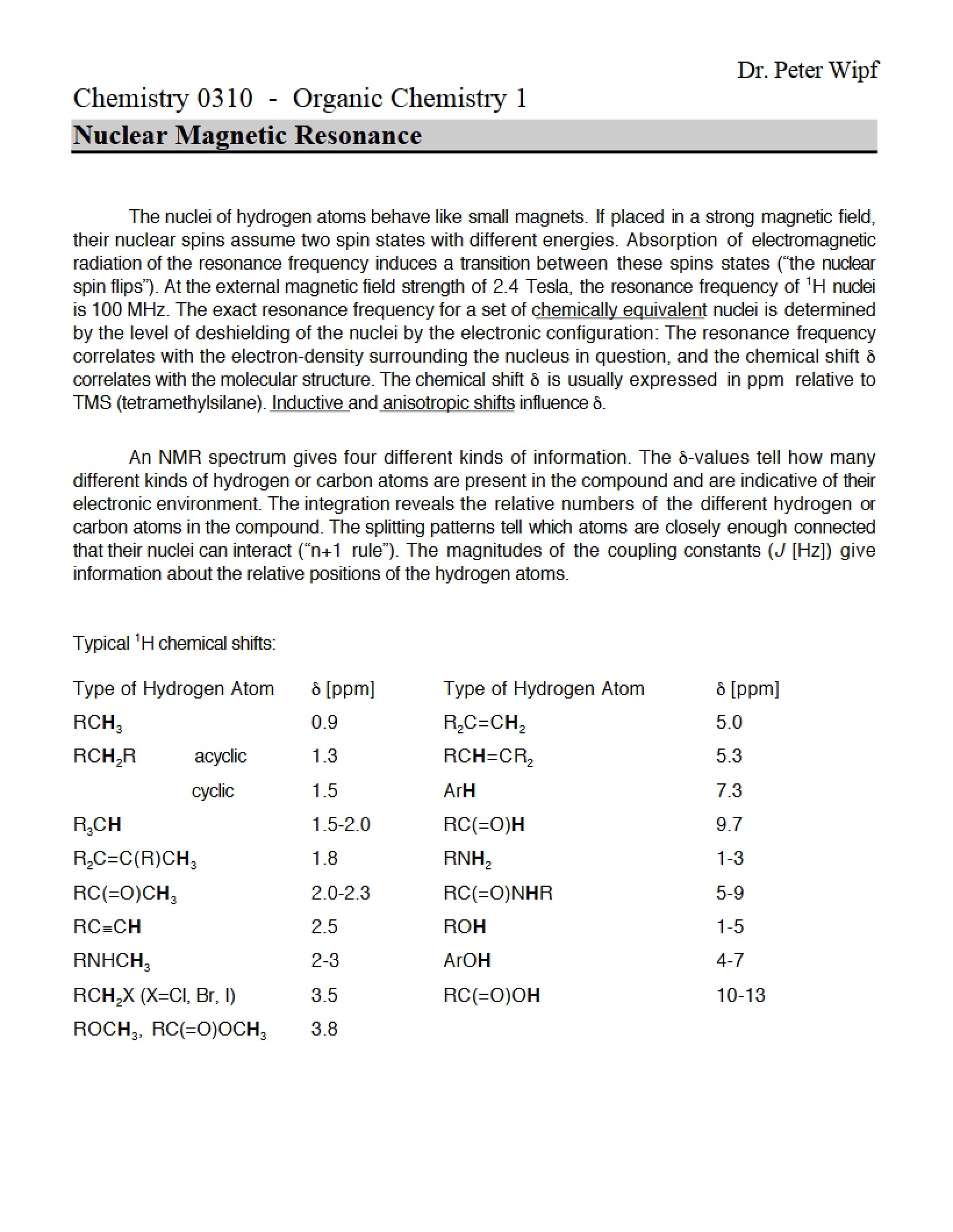 Resonance of Nuclear Magnetism