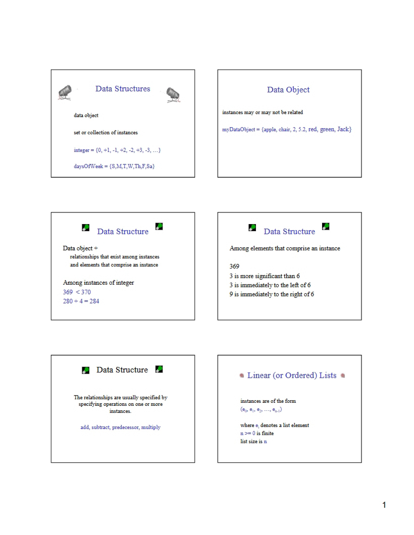 Structures of Data