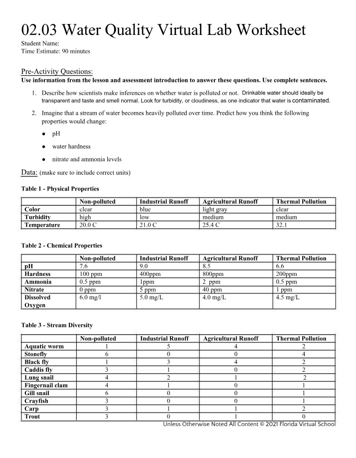 Water Quality Virtual Lab Worksheet Set 2