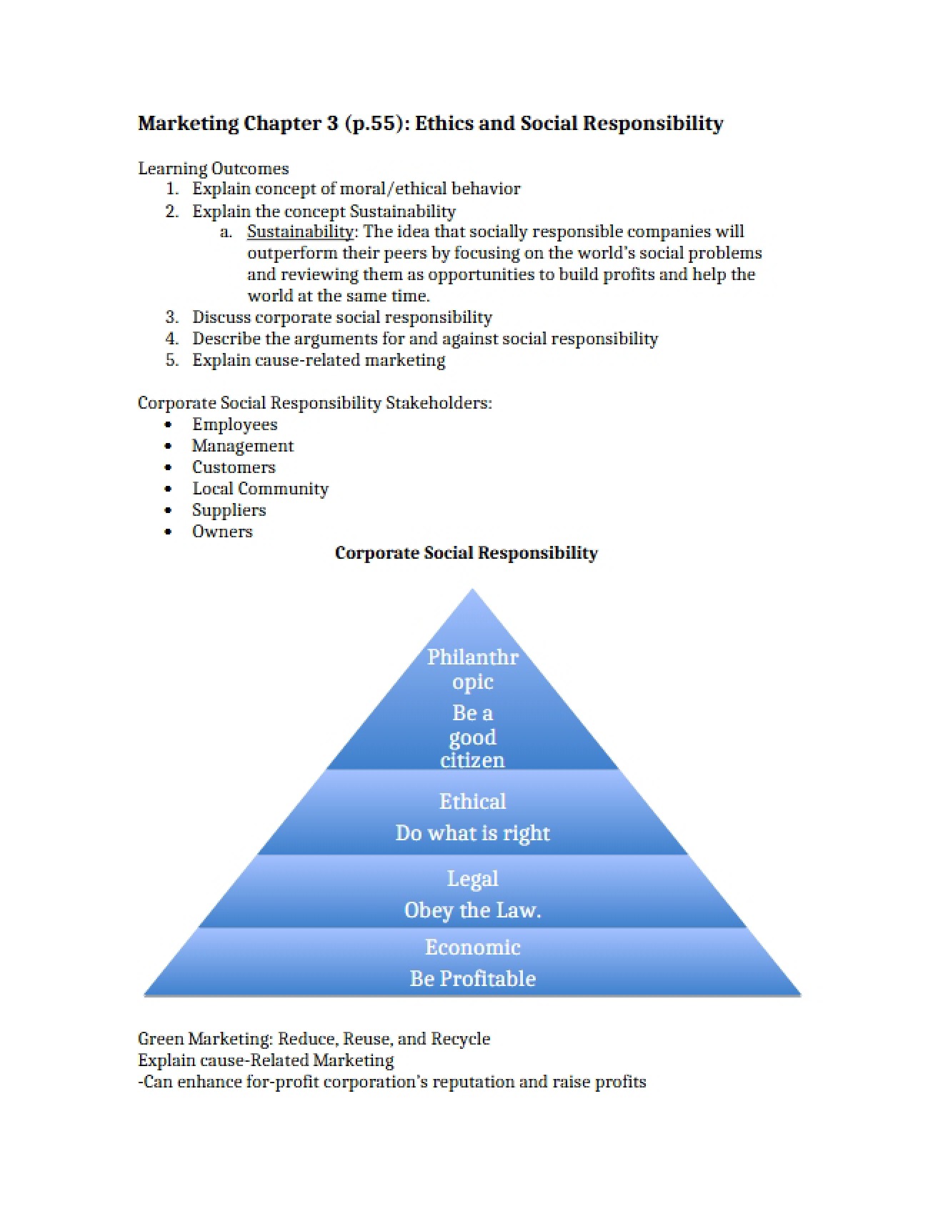 Understanding Buyer Behavior and Value