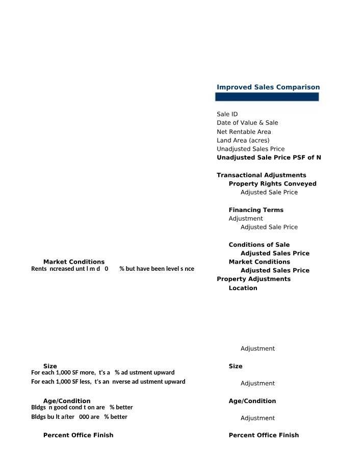 Sales Comparison Approach - Real Estate Analysis
