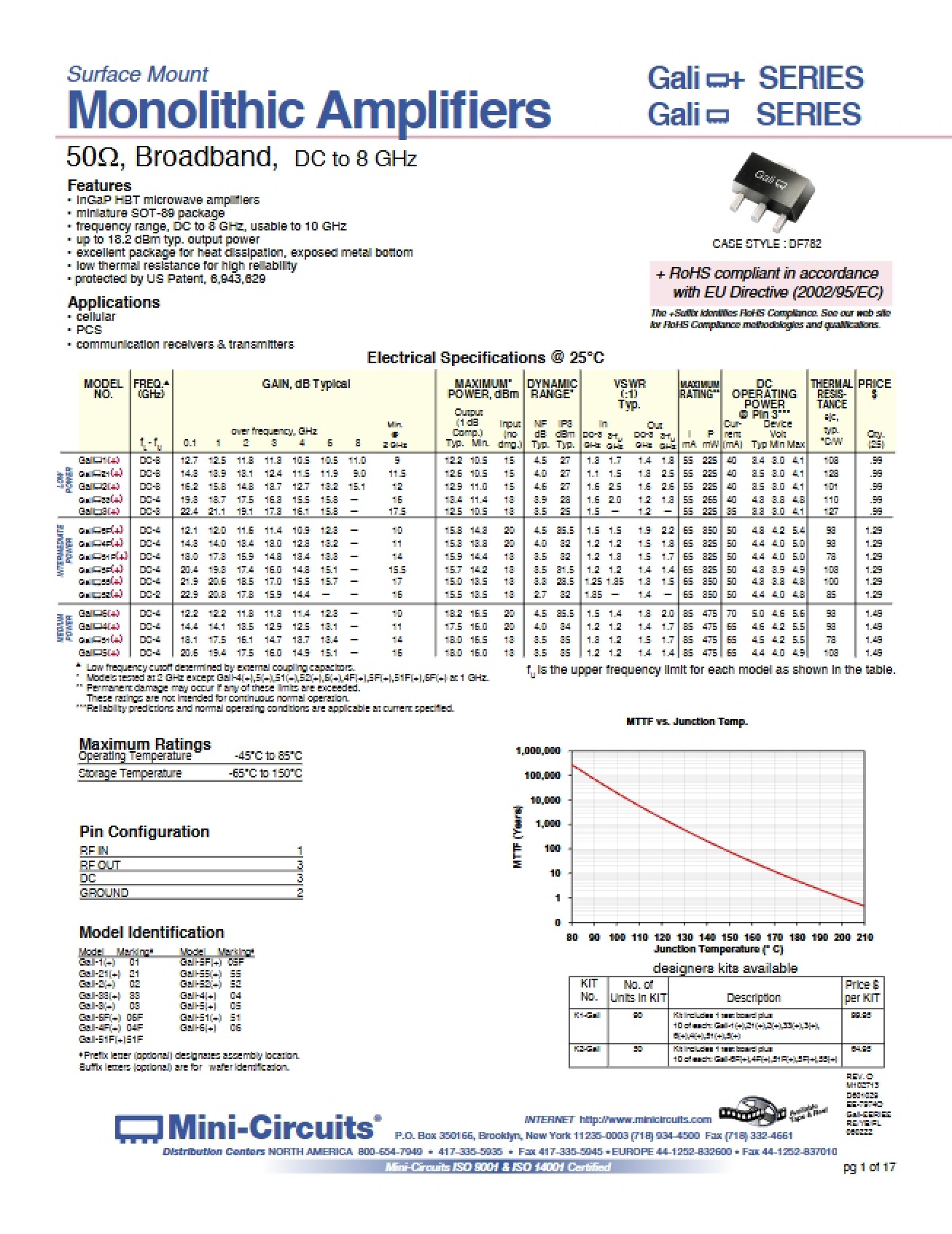 Introduction to the Principles of Monolithic Amplifiers