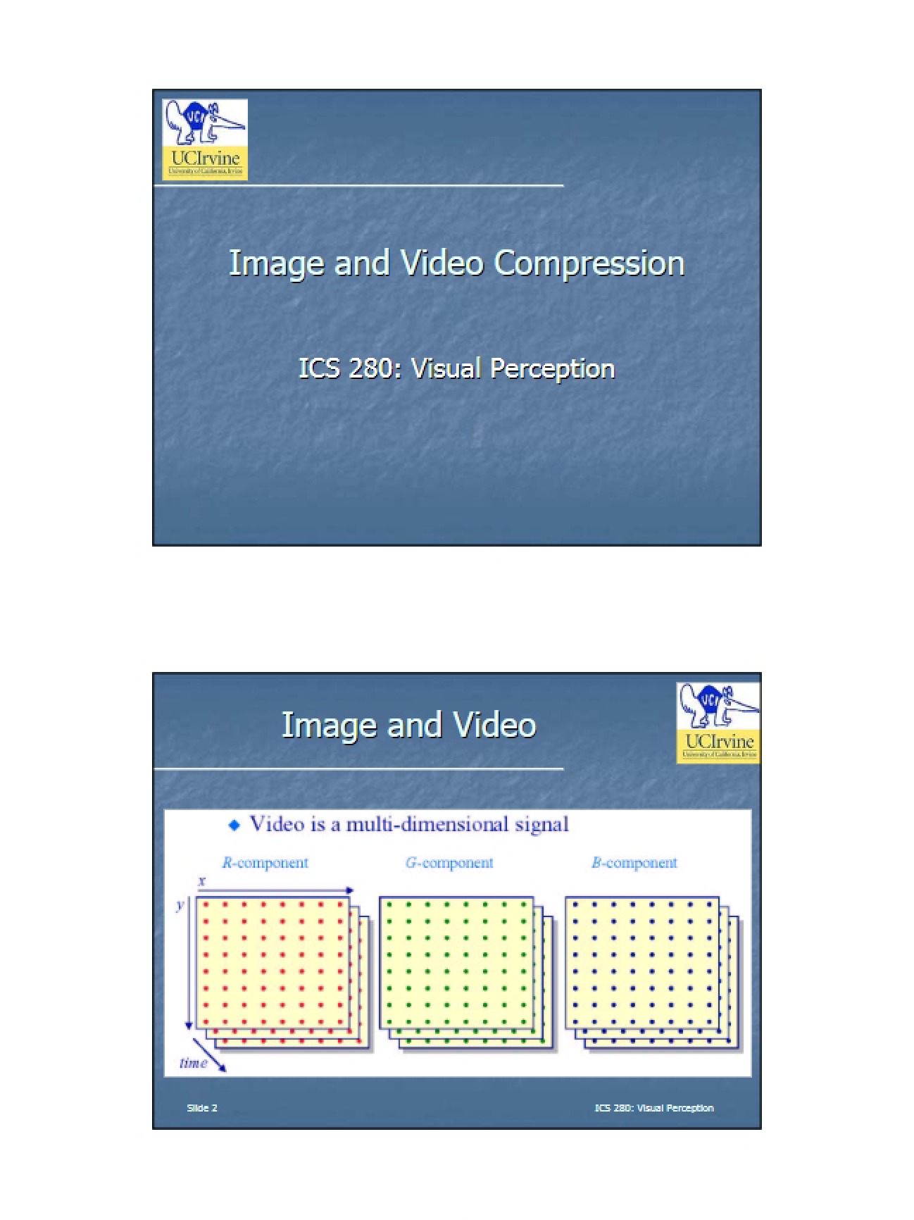 Compression of Video and Images