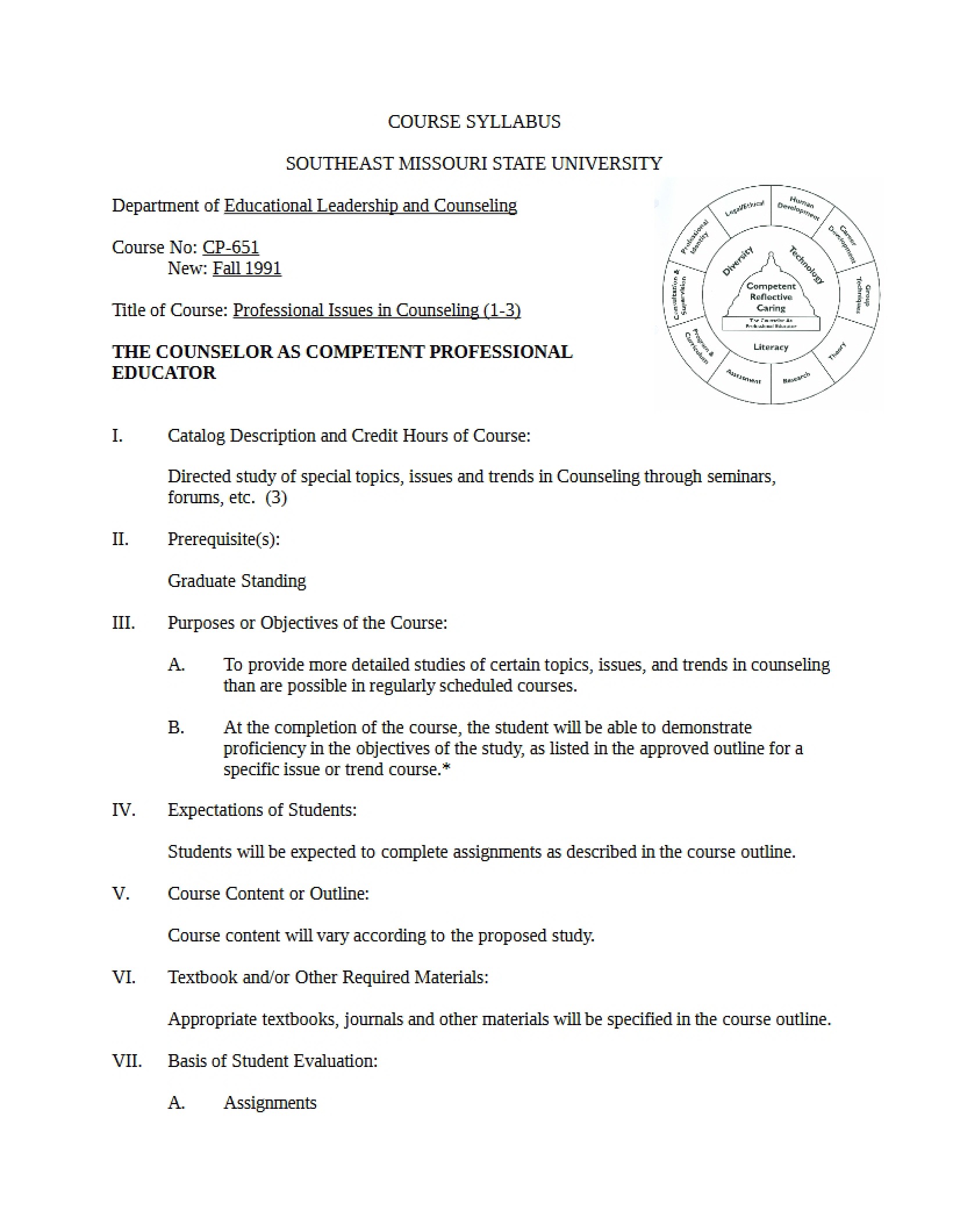 Professional Issues Syllabus