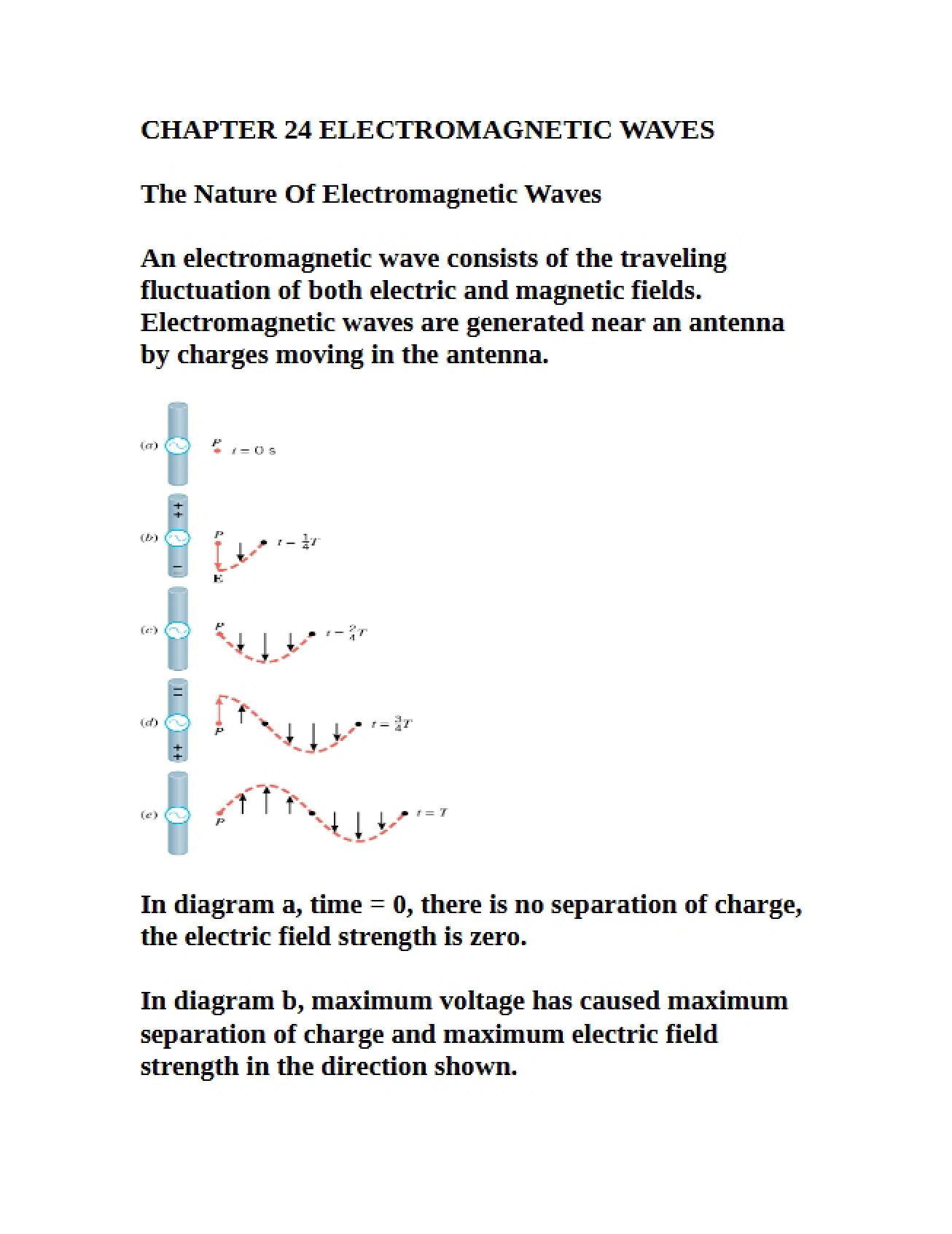 Waves of Electromagnetism