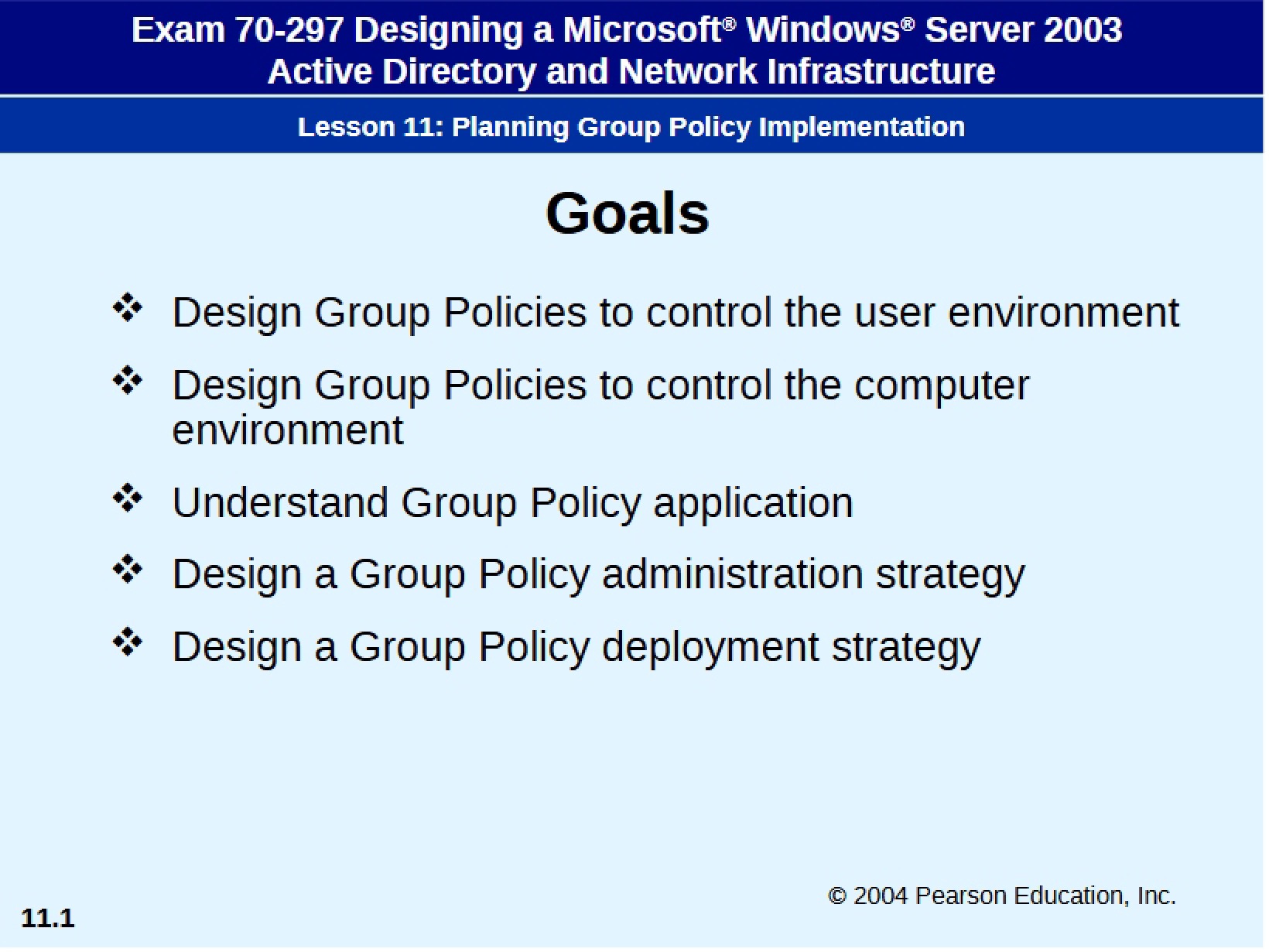 User Environment Control via Group Policies