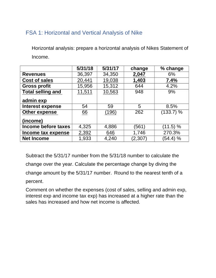Nike Horizontal and Vertical Insights - Financial Analysis