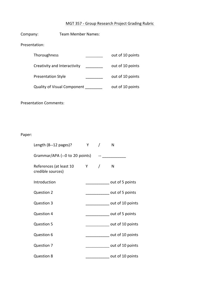 Grading Rubric for Group Research Projects