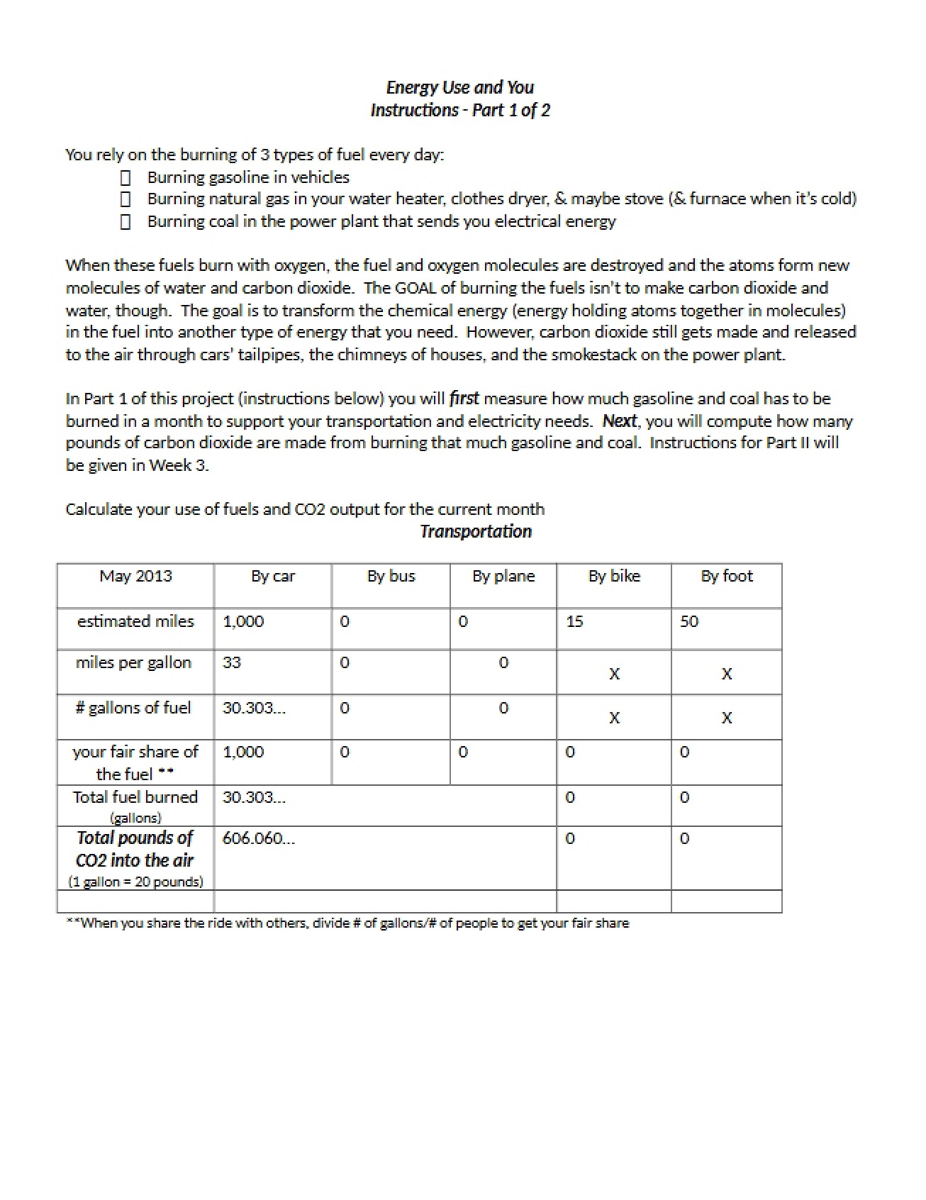 Energy Use Part I