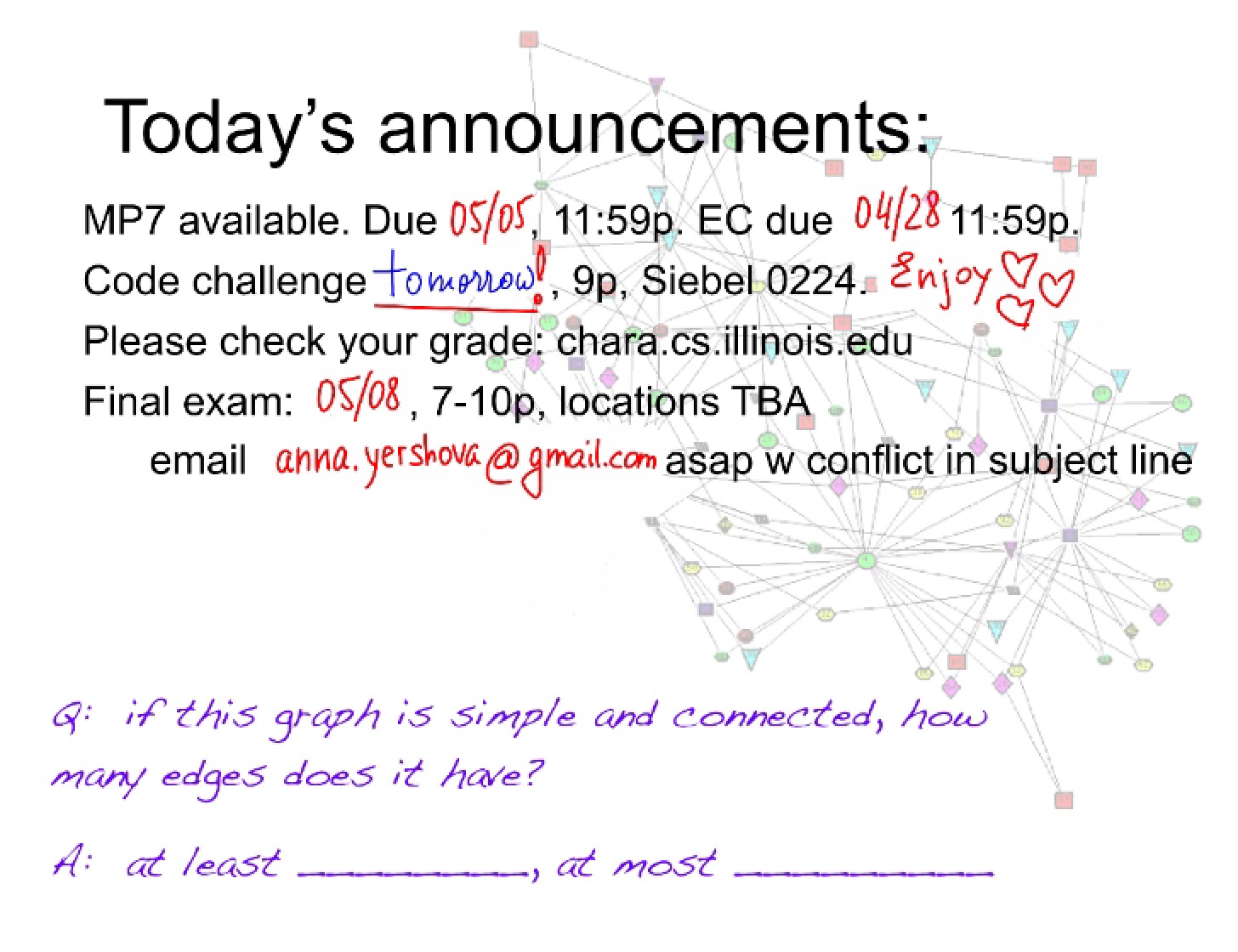 Graph Implementation (Apr 27, 2015)