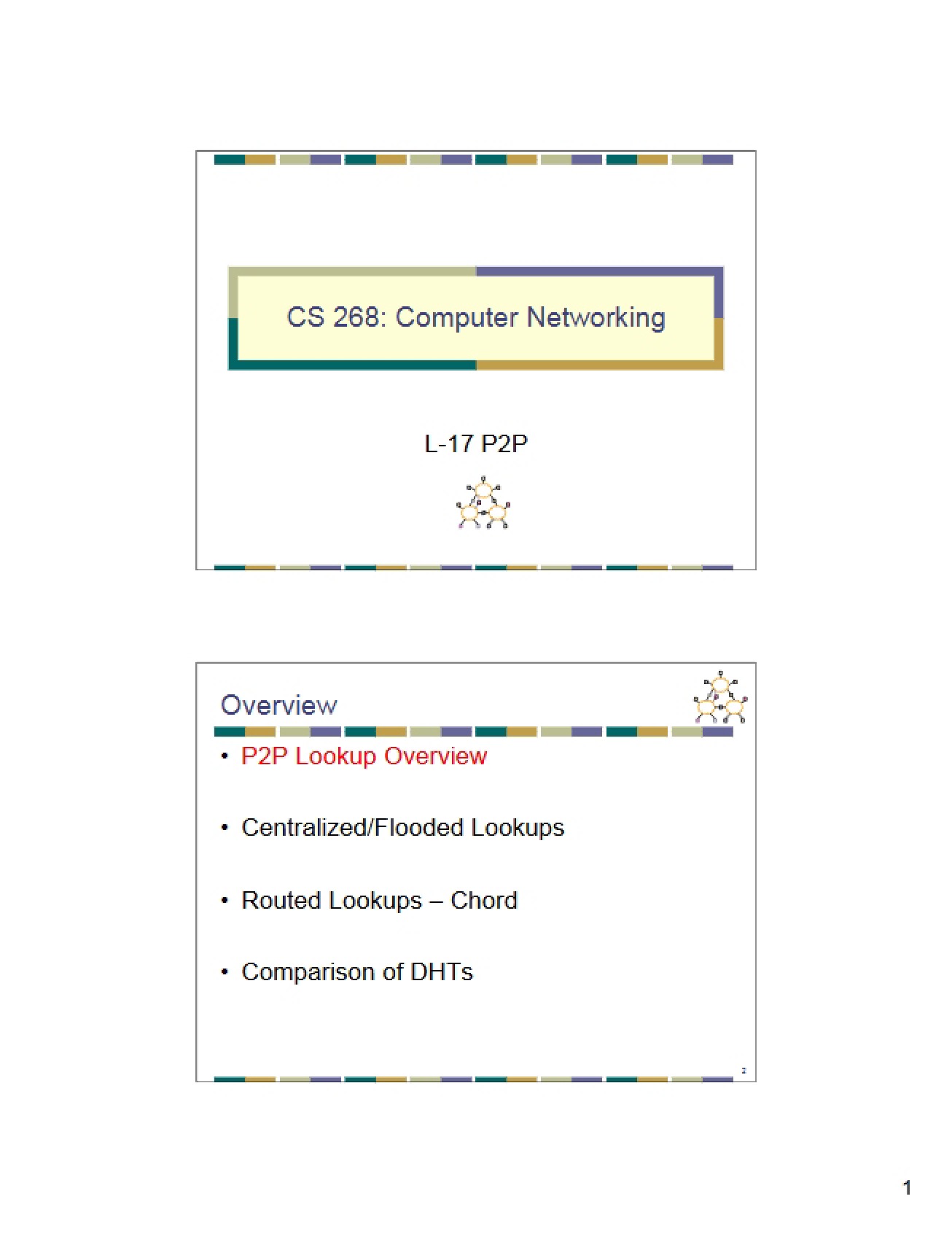 Lecture Recordings Notes