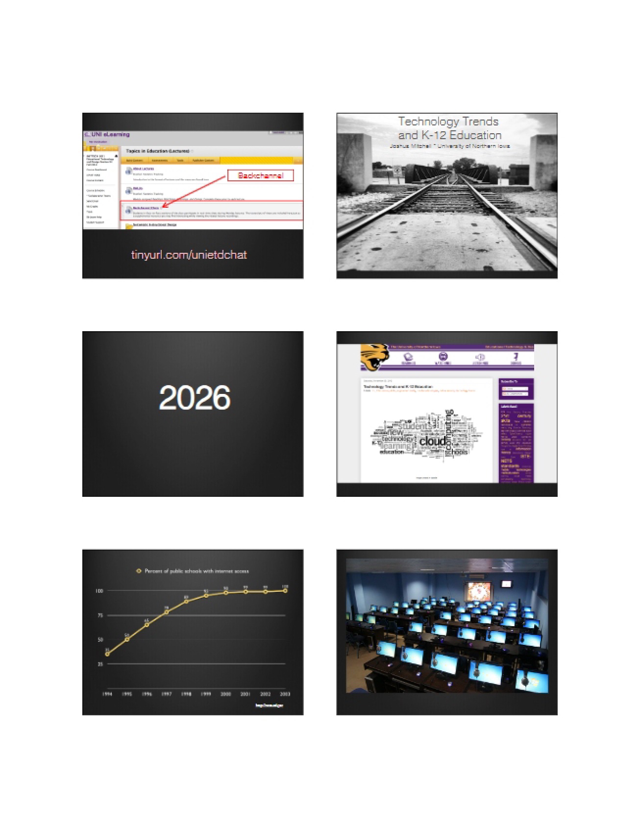 Creating Technology Study Guide