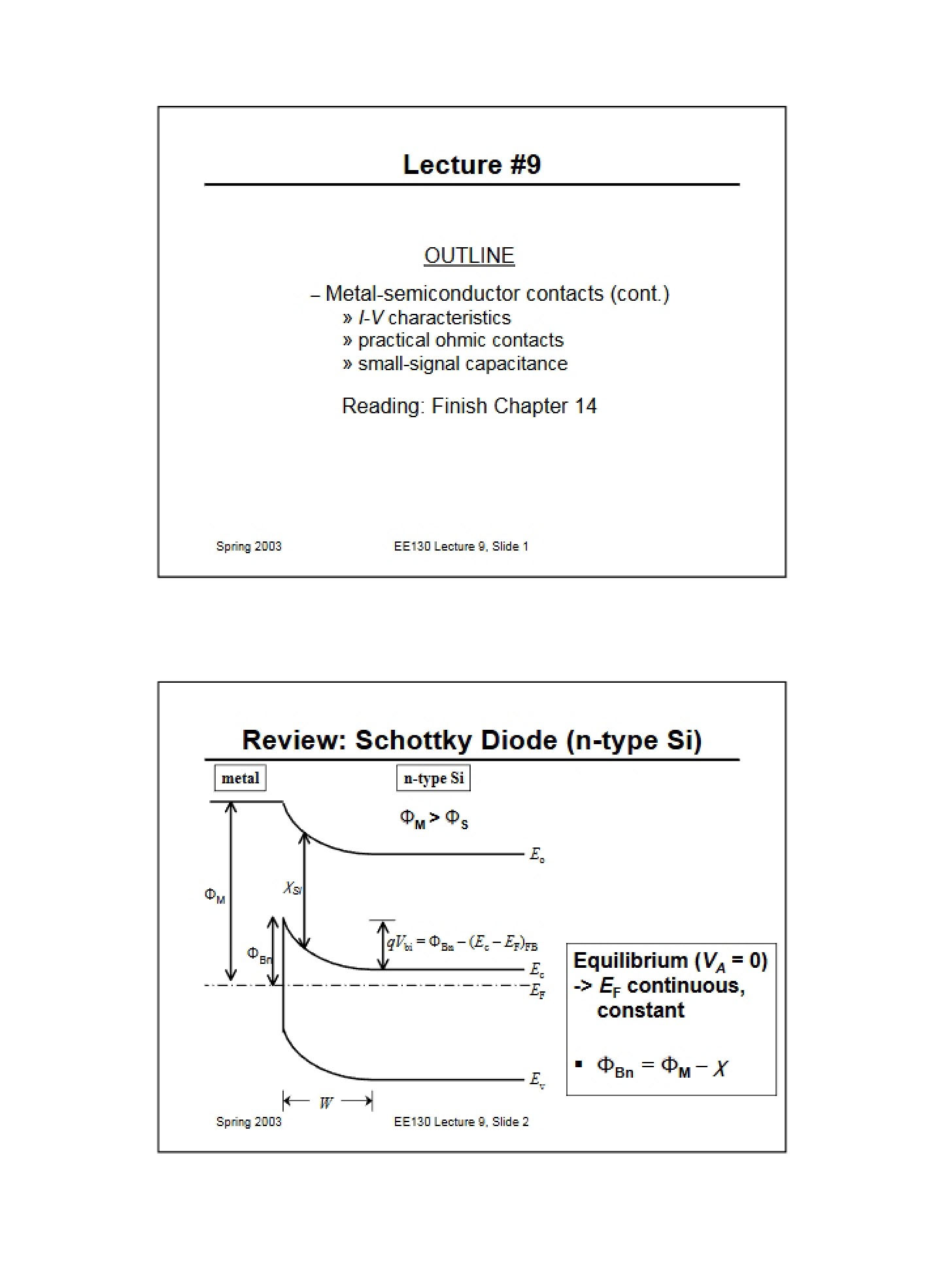Material from Lecture