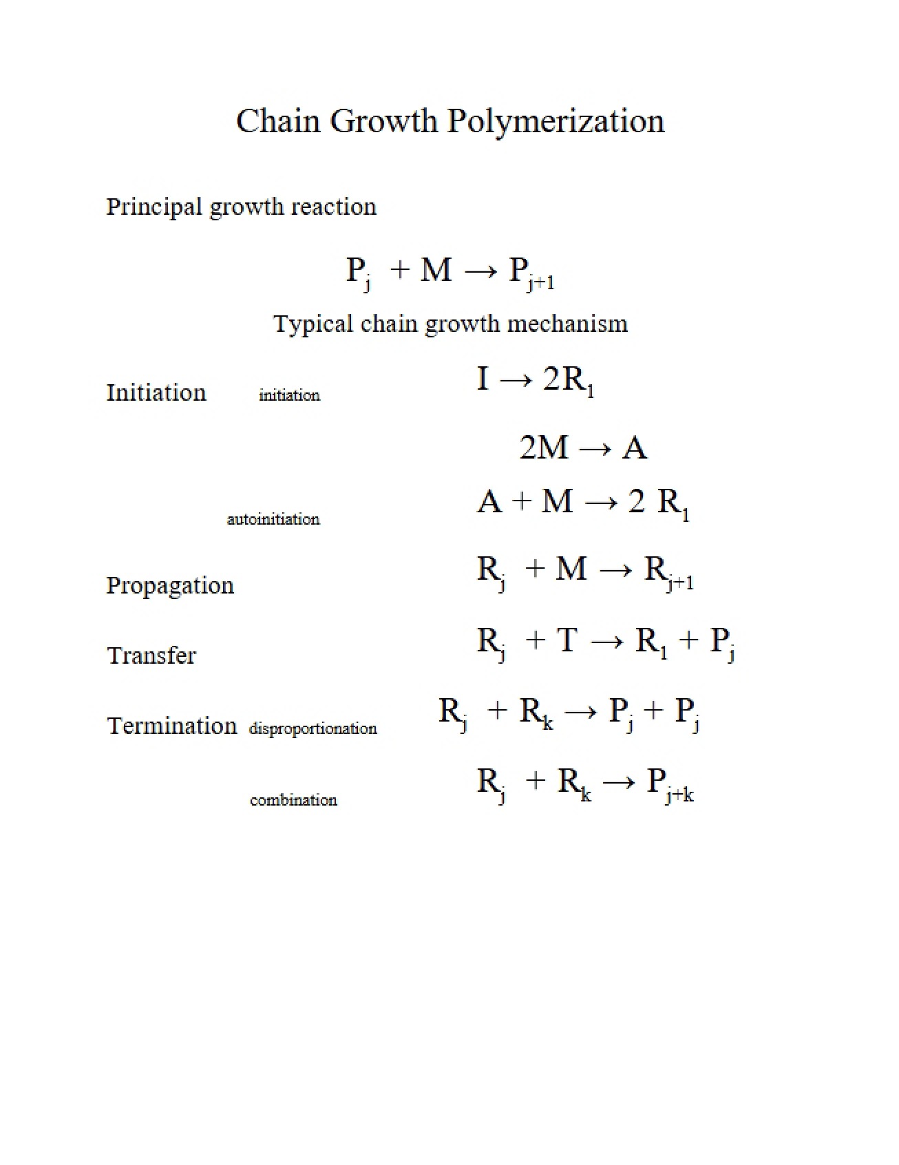 Polymerization via Chain Growth