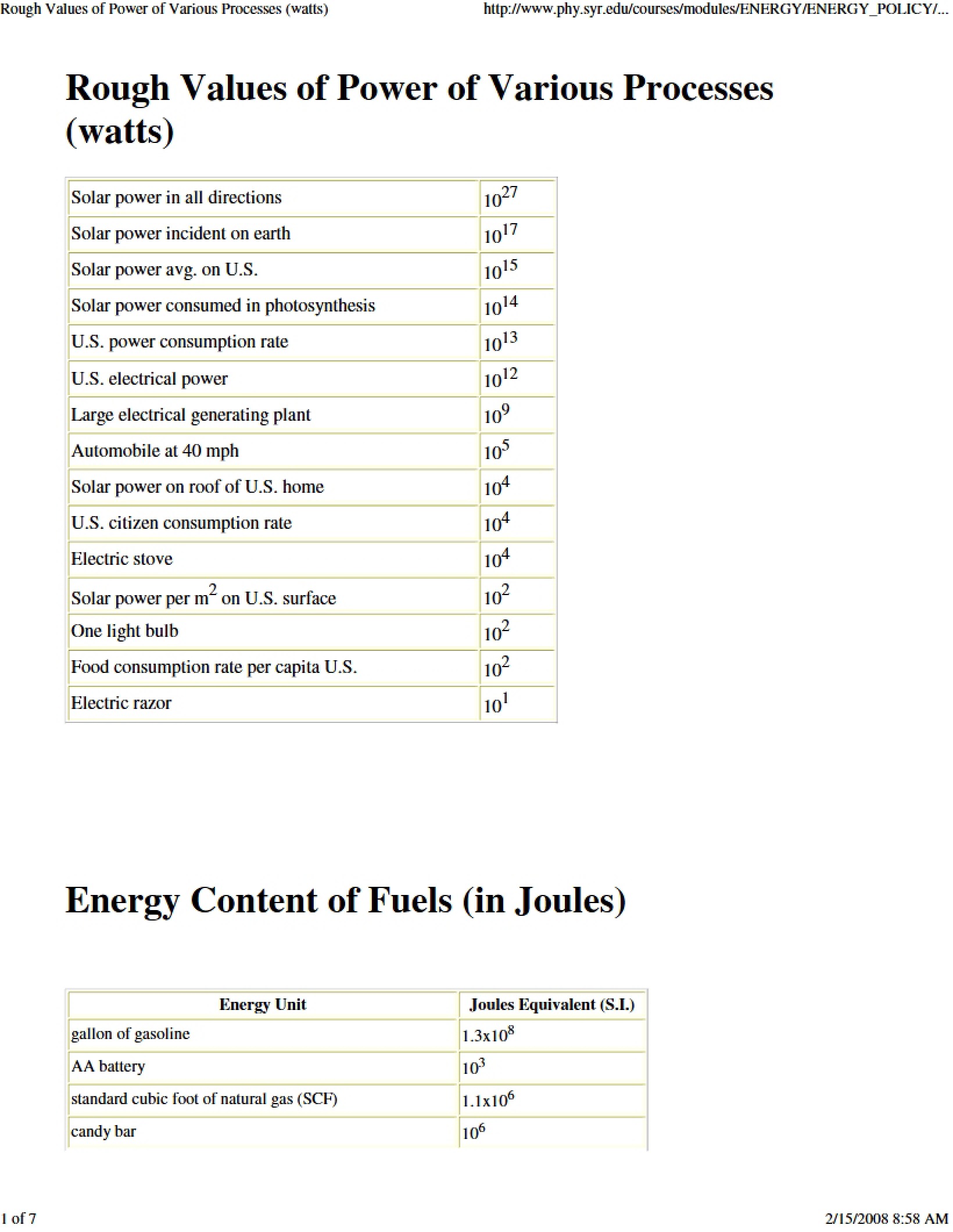 Power Concepts in Mechanics