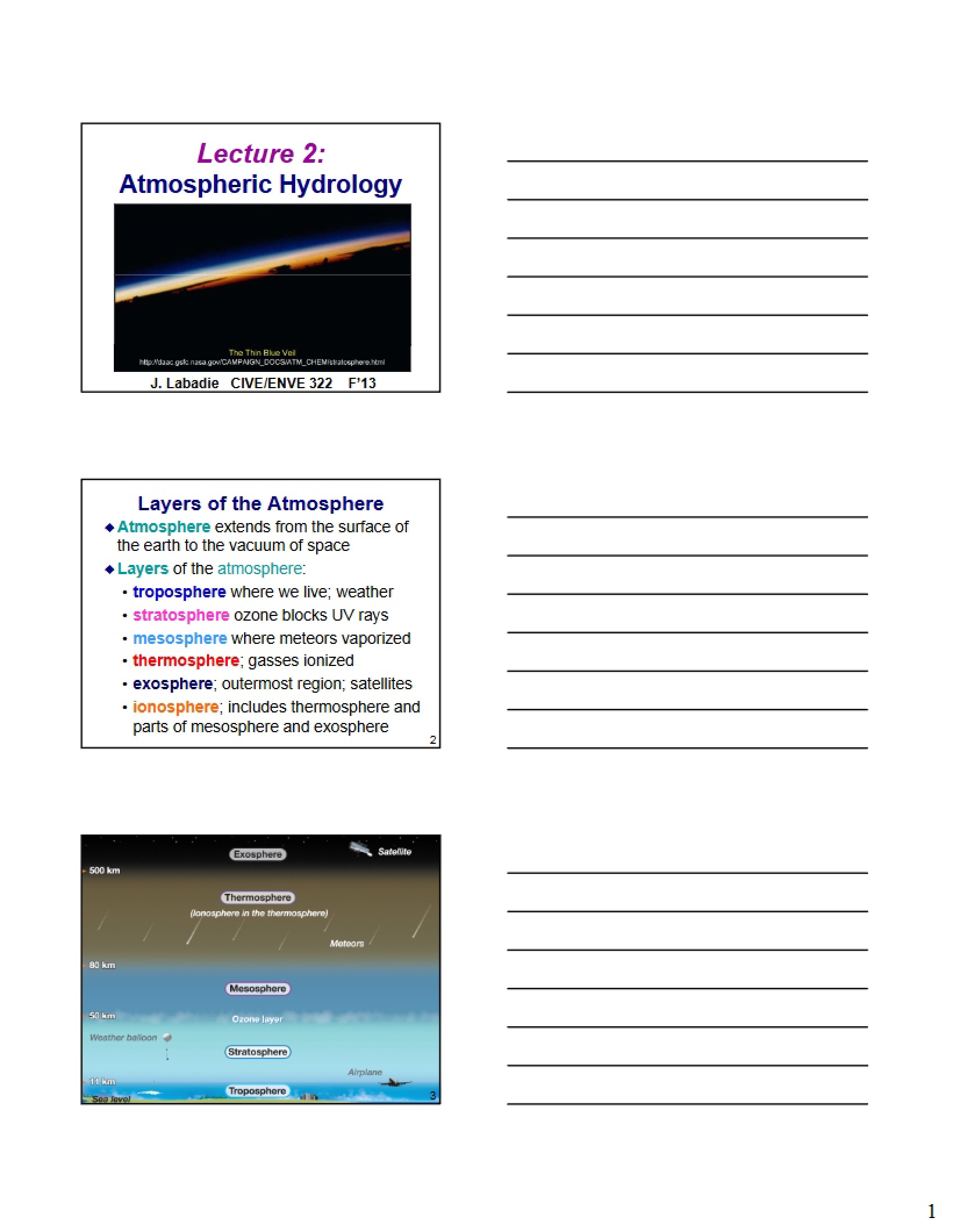 Hydrology of the Atmosphere
