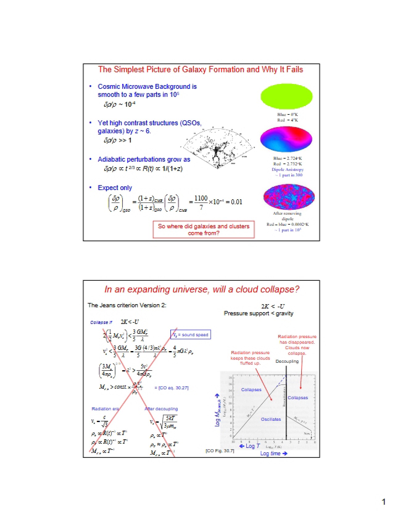 Galaxy Formation Simple Models and Failures