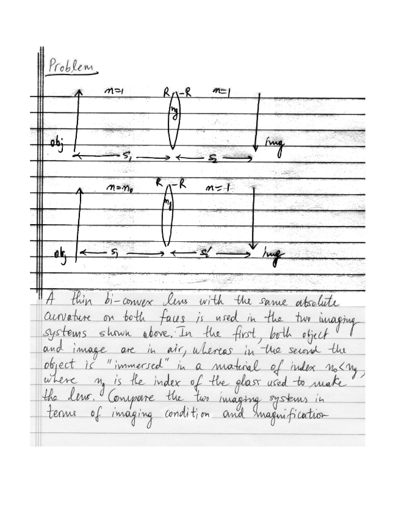 Notes from Optics Lecture