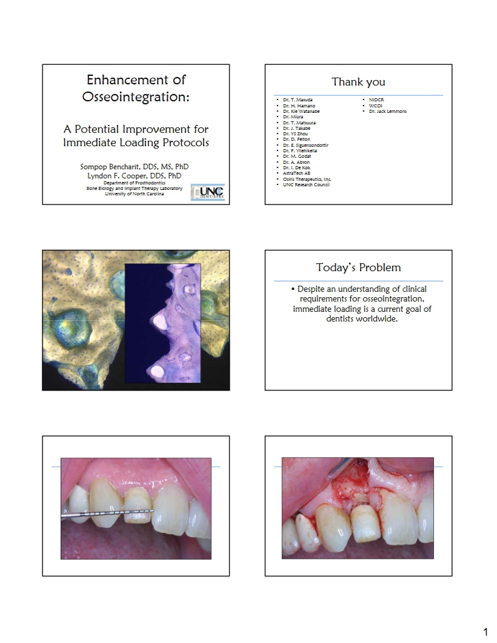 Improving Osseointegration