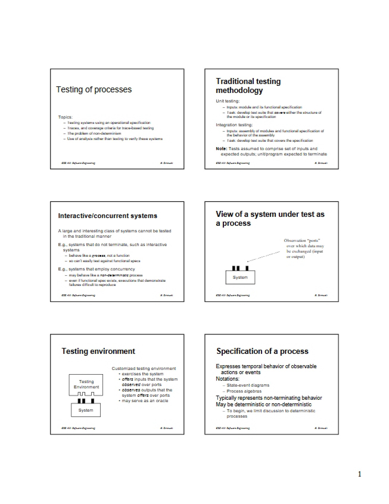 Processes for Testing