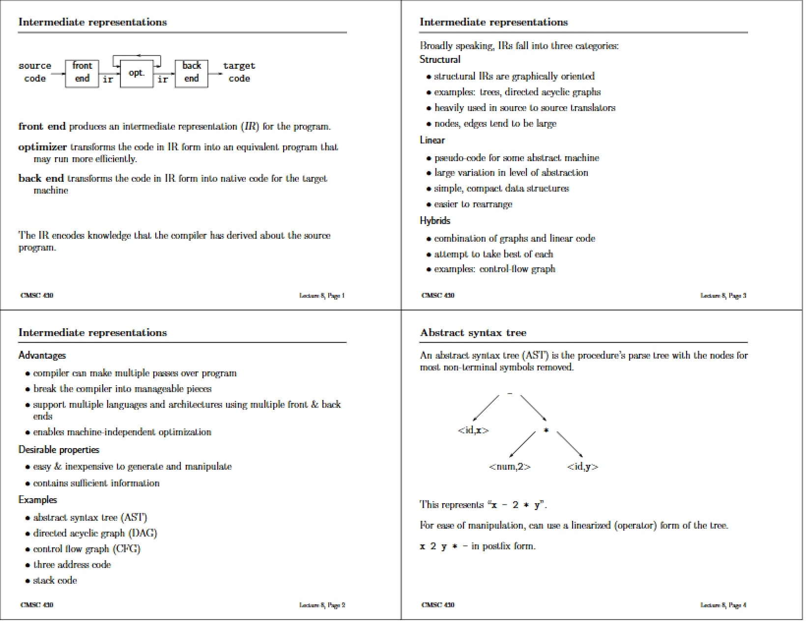 IR Concepts