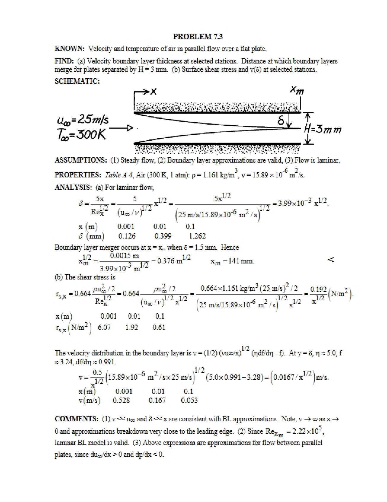 Solutions for Homework 7