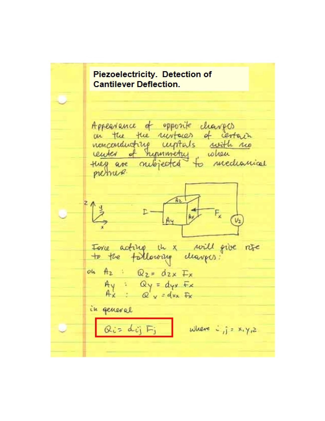 Cantilever Deflection Detection via Piezoelectricity