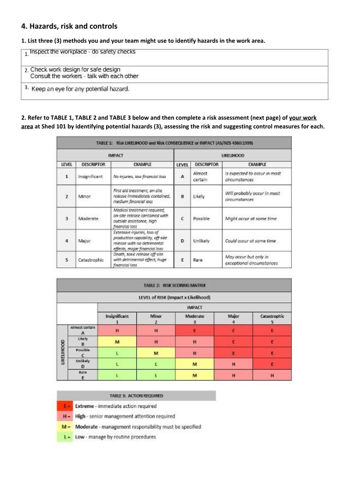 Risks, Hazards, and Controls