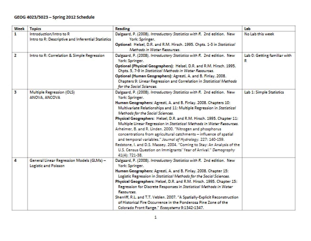 Course Schedule