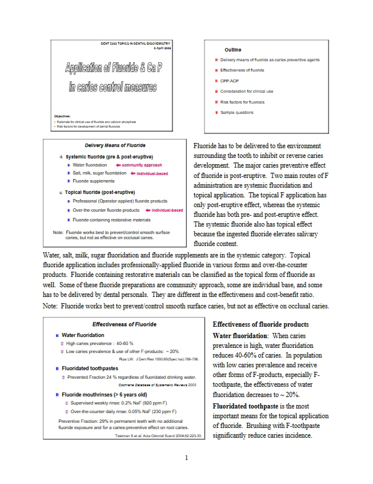Fluoride Delivery Methods