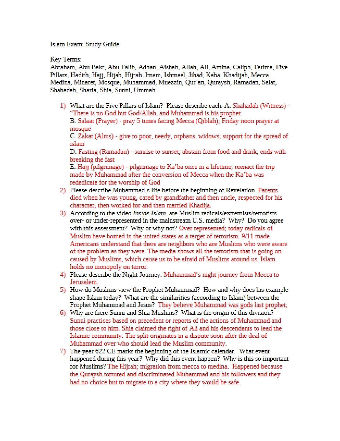 Study Guide for the Islam Examination