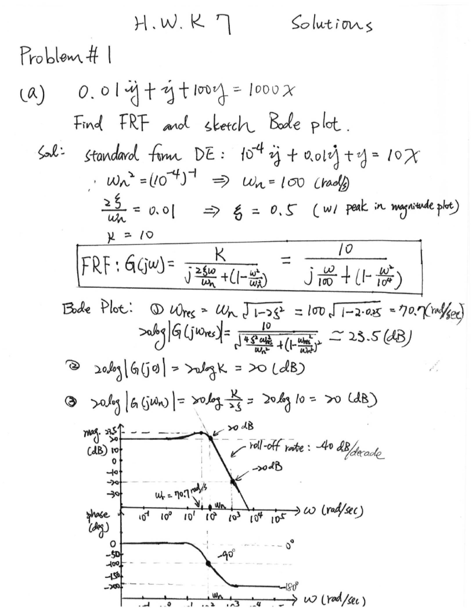 Solutions for Homework Seven Spring 2013