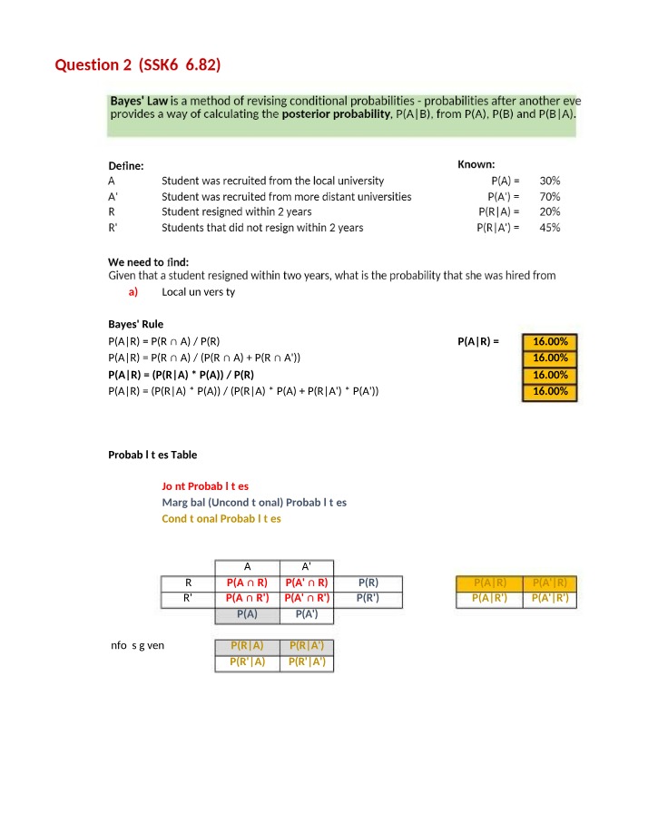 QBUS5001 Bayes Question