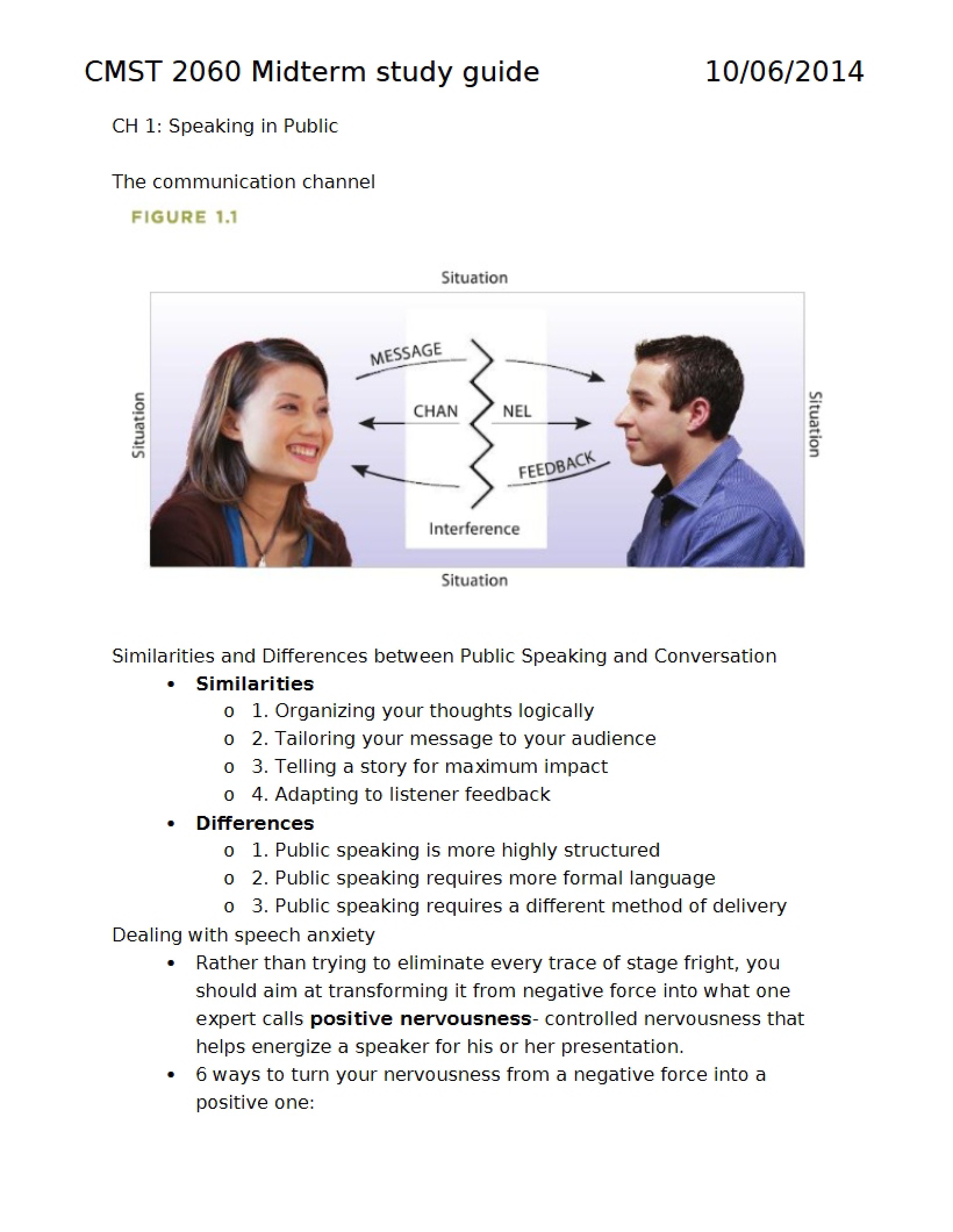 Channel of Communication
