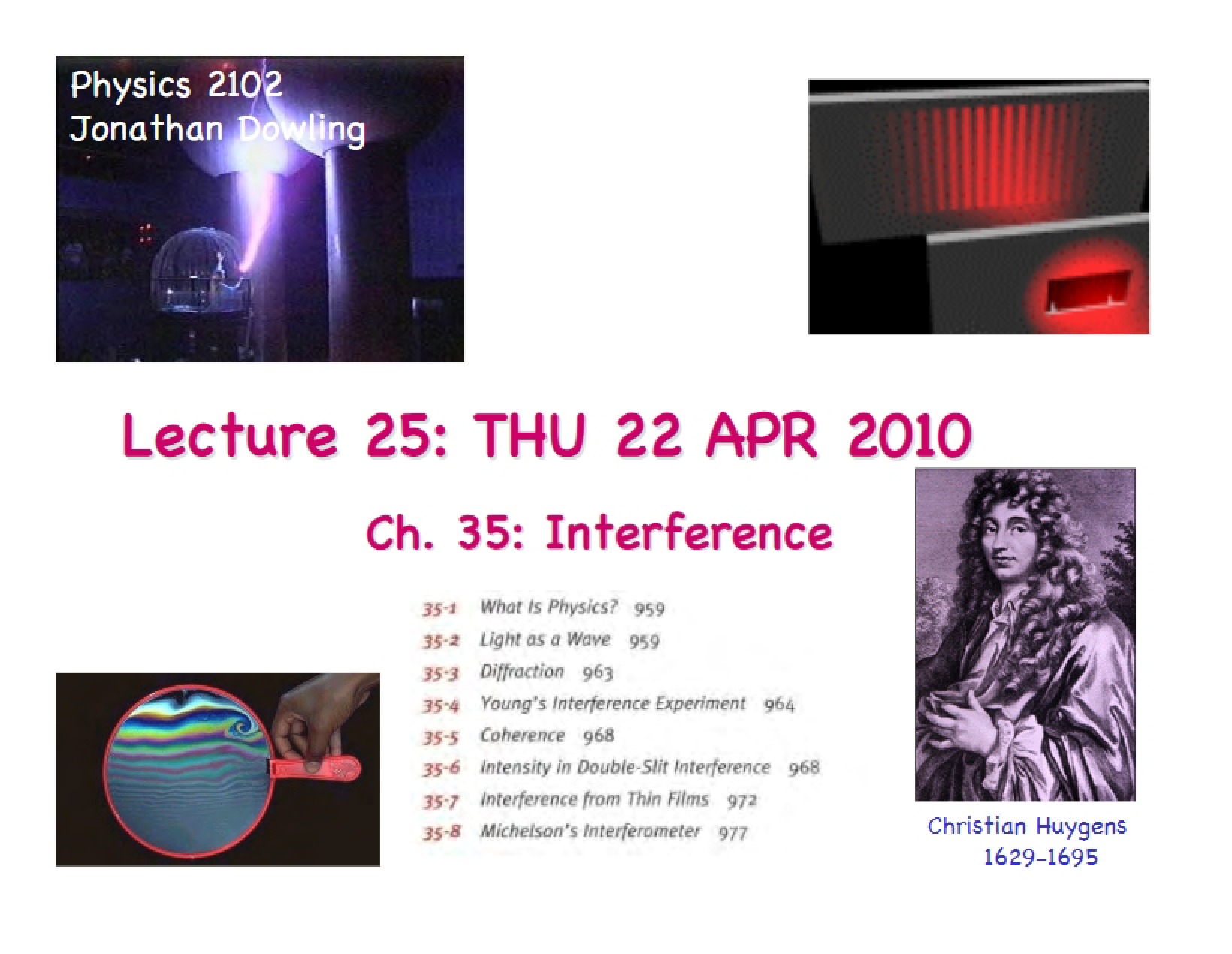 Physics of Interference