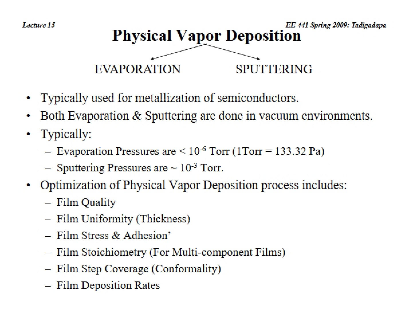 PVD Physical Vapor Deposition