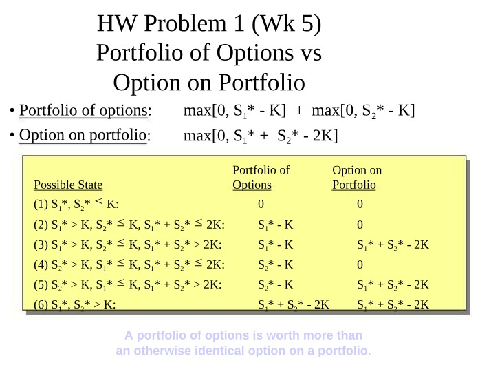Week 5 Homework Problem 1