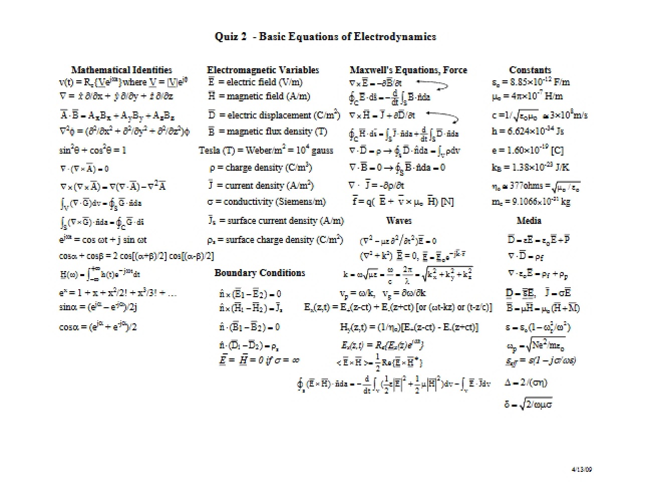 Electrodynamics: Basic Equations