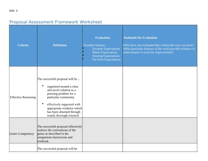 Proposal Assessment Framework - Evidence and Criteria