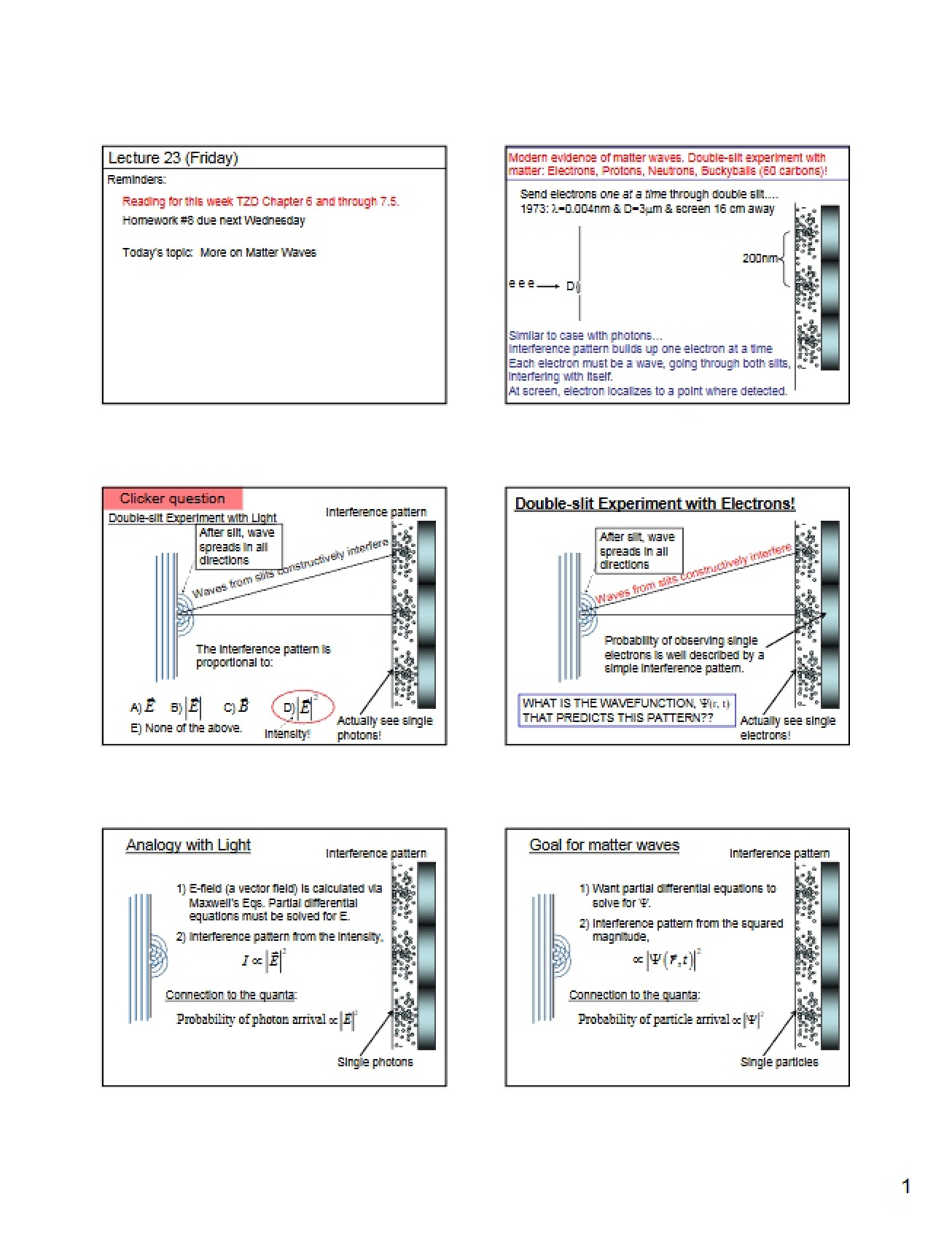 Eleventh Set of Lecture Notes