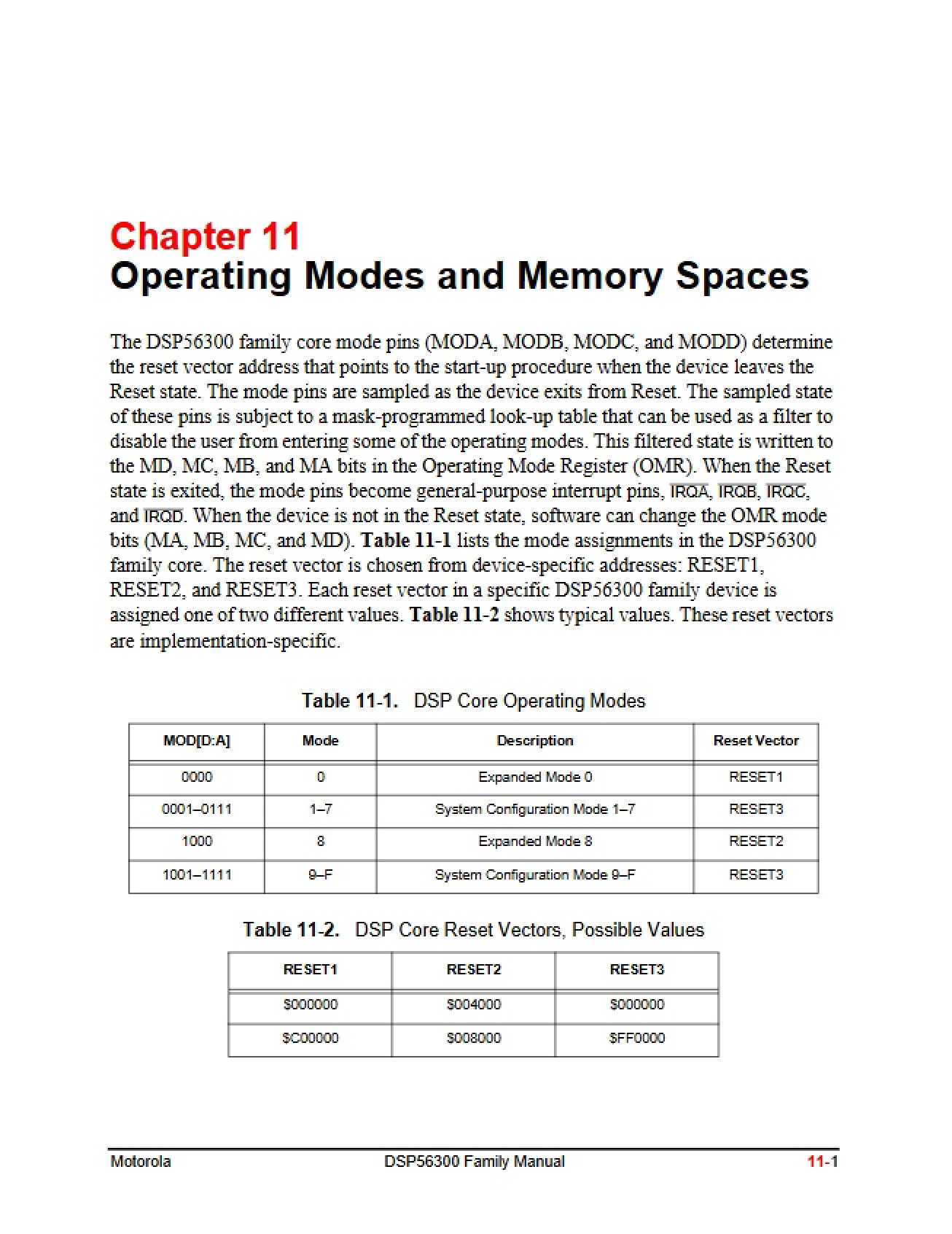 Overview of Operating Modes and Memory Spaces