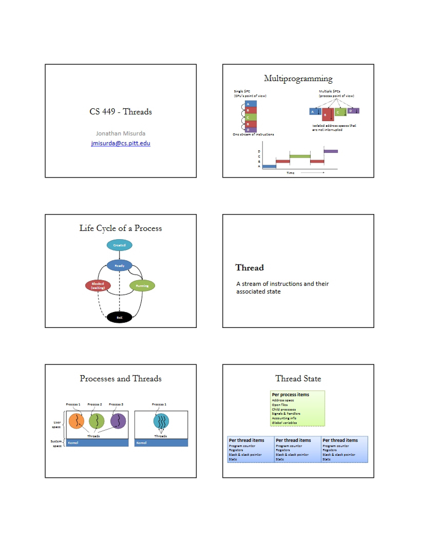 Notes on Threads Lecture