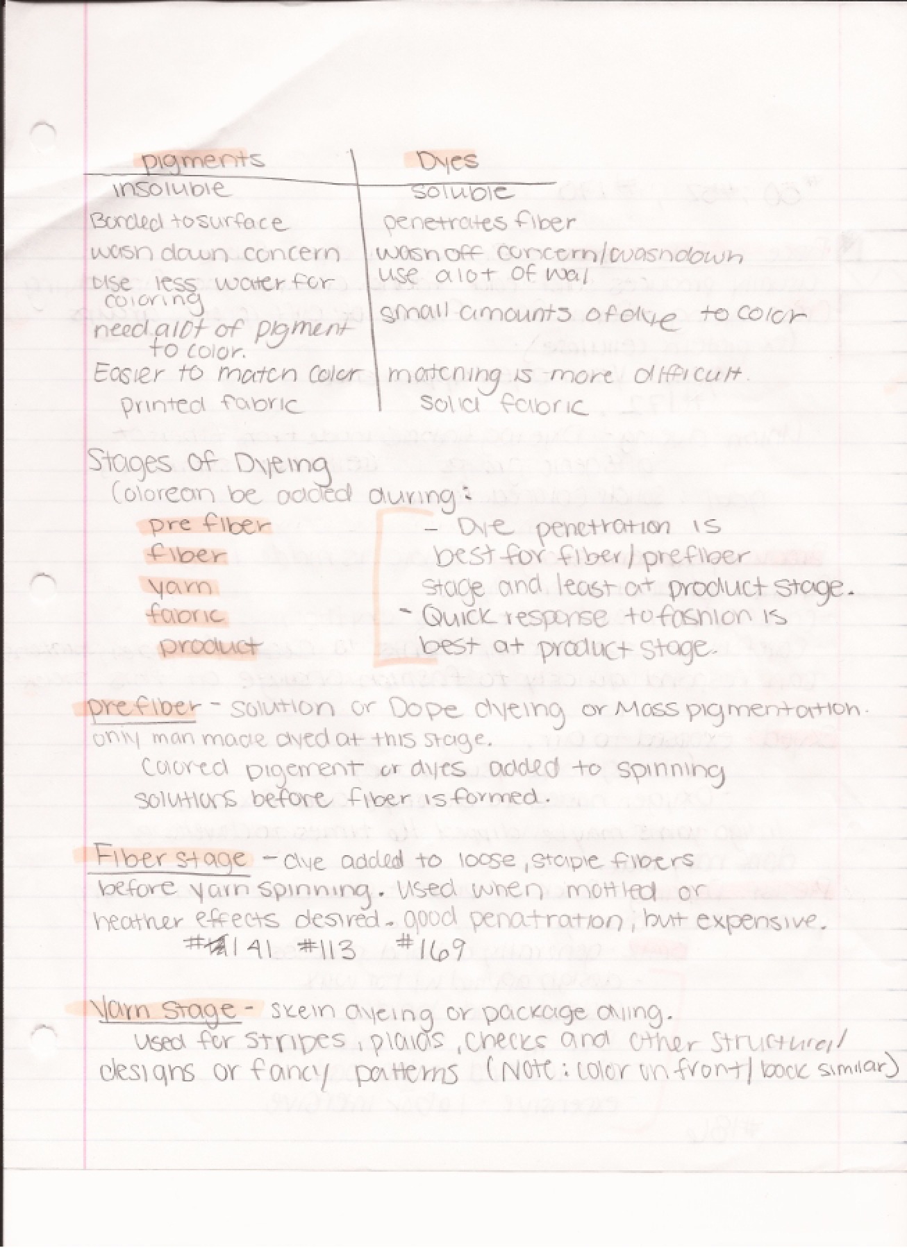 Notes on Music