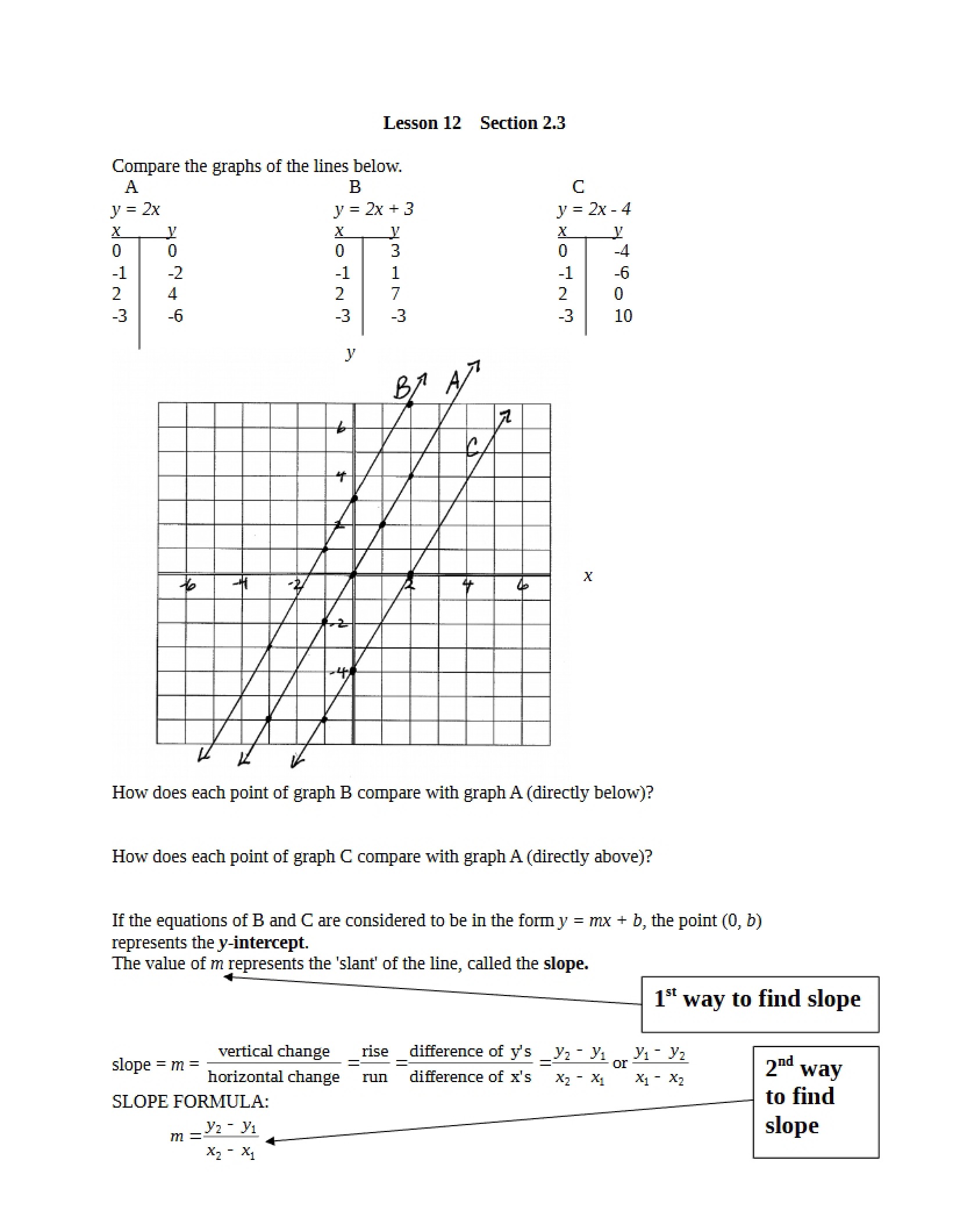 Algebra Notes Collection